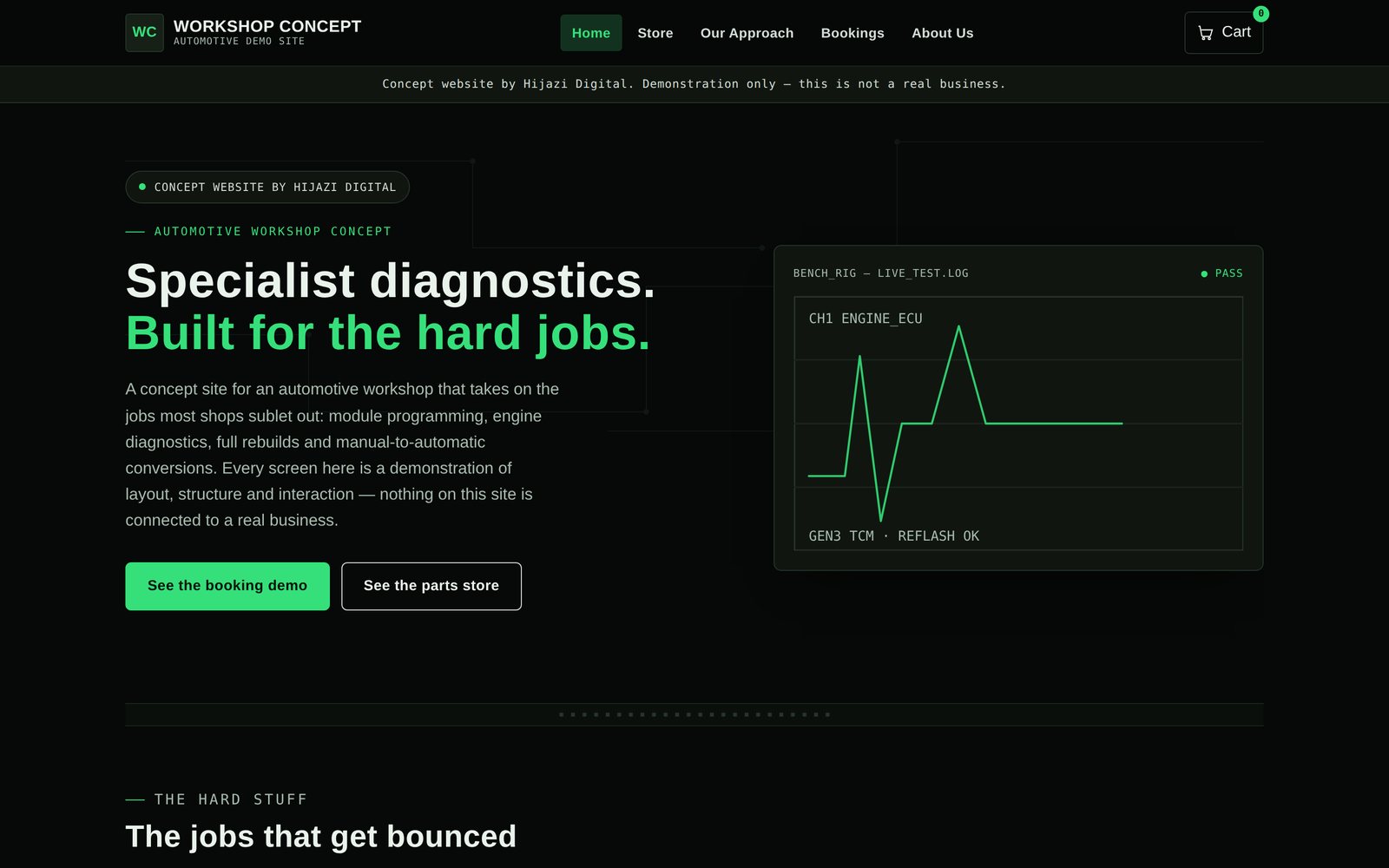 The Workshop Concept website shown on a desktop screen: an automotive workshop homepage in a dark theme with green accents.